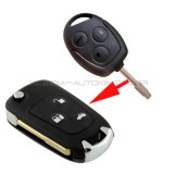 ford__kelifos_metatropis