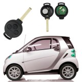 ΚΛΕΙΔΙ ΓΙΑ SMART