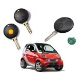 ΚΛΕΙΔΙ ΓΙΑ SMART